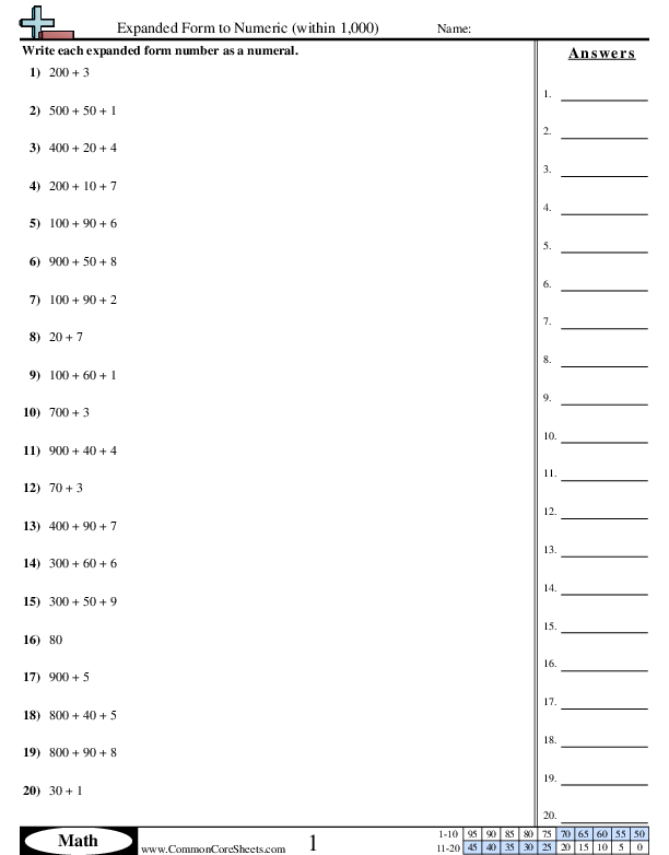 Expanded Form to Numeric Form (within 1,000) Worksheet - Expanded Form to Numeric Form (within 1,000) worksheet